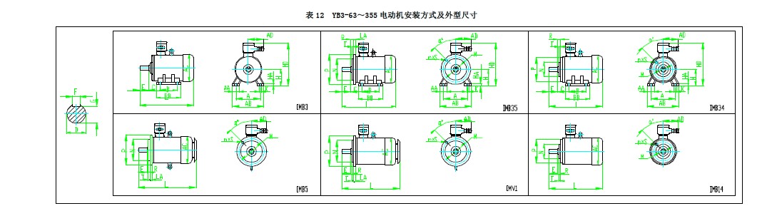 YB3-63~355電動(dòng)機(jī)安裝方式及外型尺寸