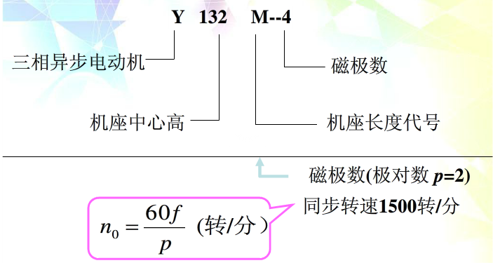 電機磁極換算公式圖