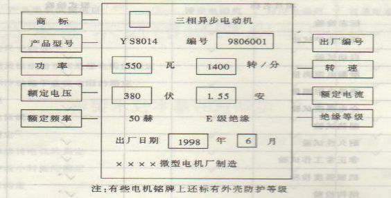 防爆電機(jī)銘牌說明