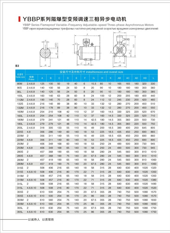 防爆電機(jī)